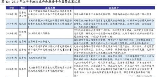 拨开迷雾，当下房贷利率固定与否的抉择