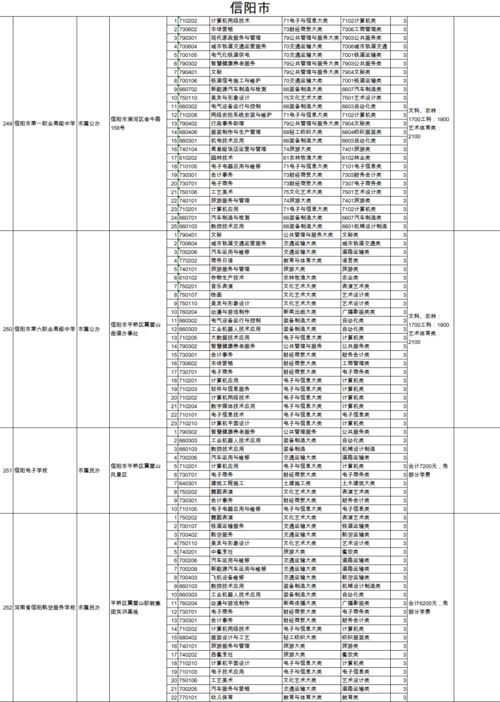 河南理工学院：传承与创新的教育摇篮